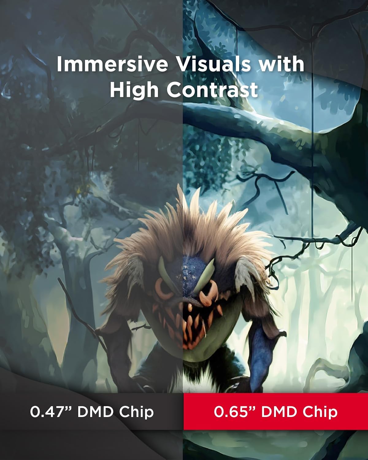 Proyector ViewSonic PA503HD 4000 Lúmenes, HDMI y USB