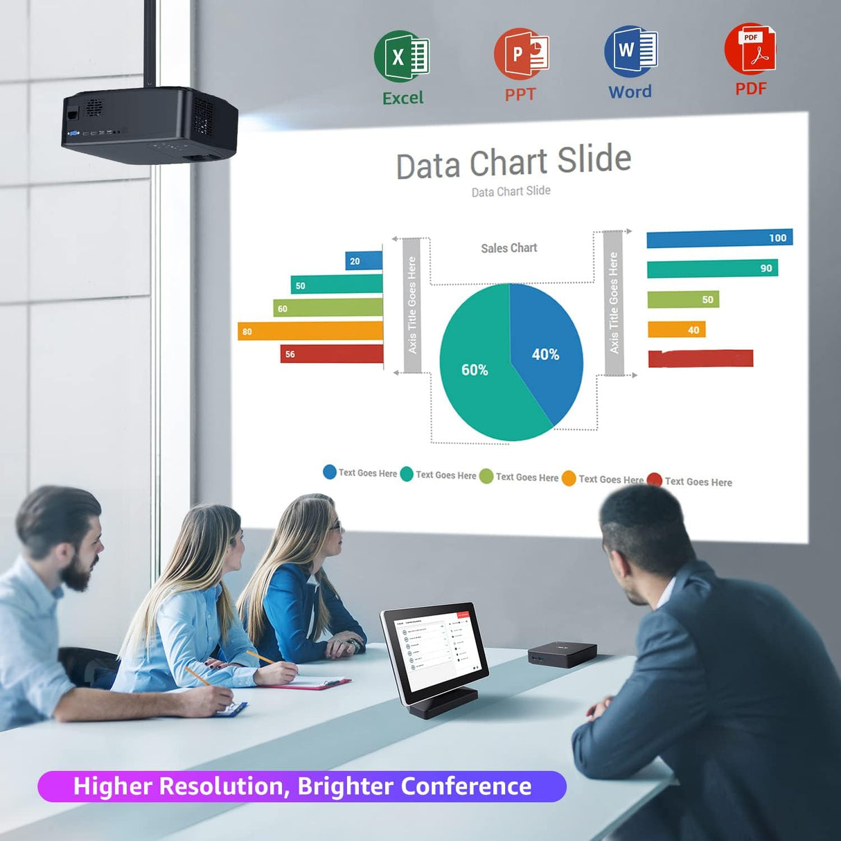 Proyector AILESSOM 1080P 20000LM 5G WiFi Bluetooth, 450