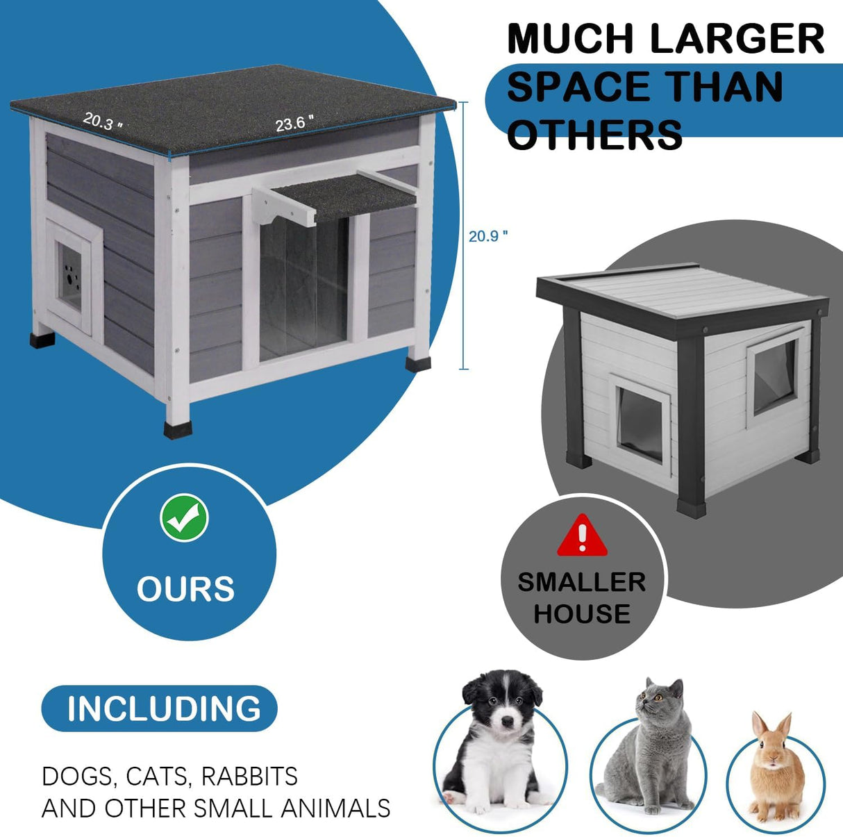 Casa para Gatos Exteriores - Aislada y Resistente al Clima - Modelo X