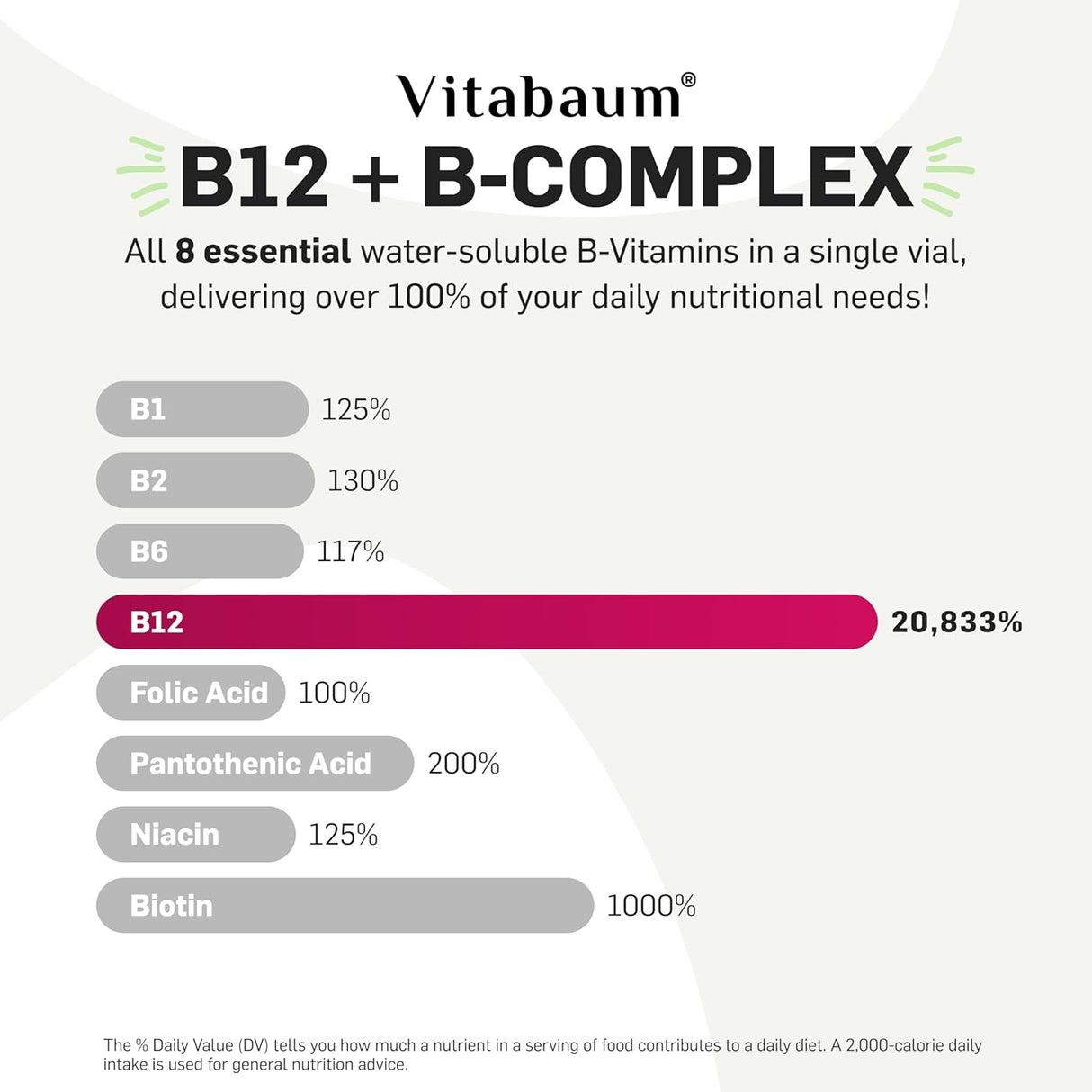 Vitabaum® B12+B-Complex, 8 vitaminas, 30 viales
