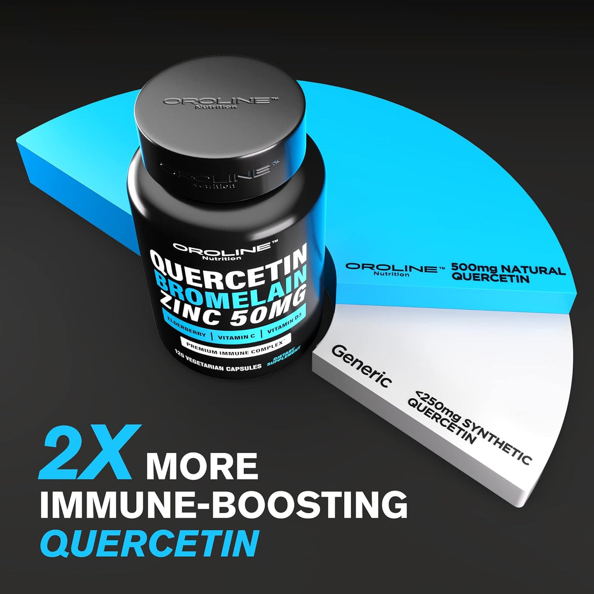 Suplemento de quercetina de 500 mg zinc de 500 mg vitamina C