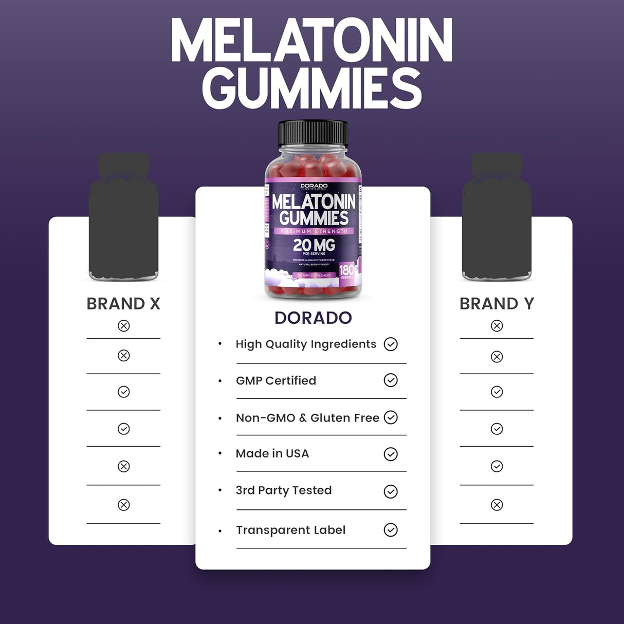 Suplemento (180 Unidades) Gomitas