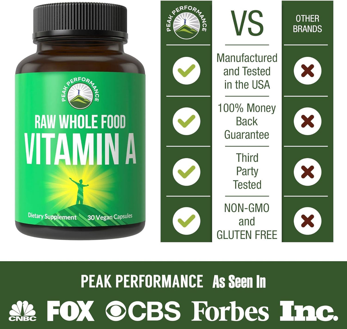Suplementos Alimenticios de cápsulas de vitamina A