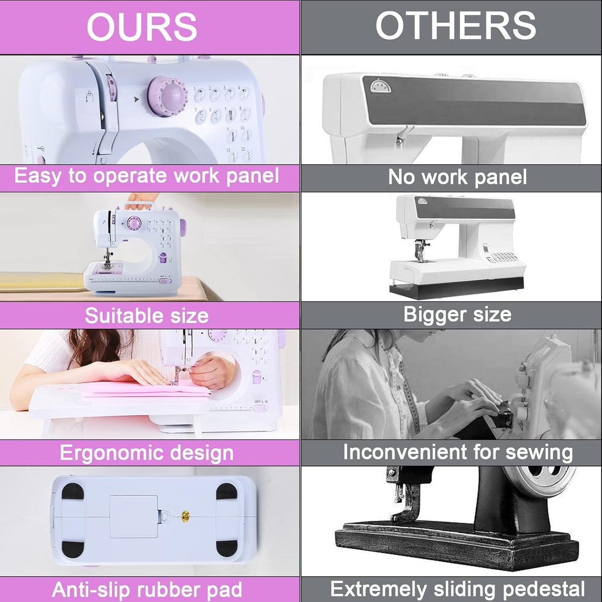 Mini Máquina de Coser para Niños, 12 Puntadas, Kit Incluido