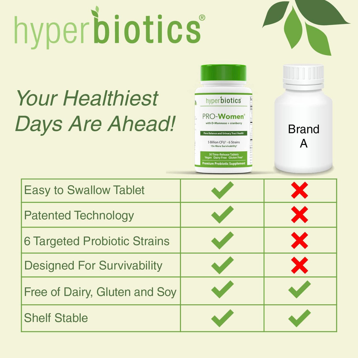 Suplemento Probióticos Pro para mujeres Vegano sin lácteos