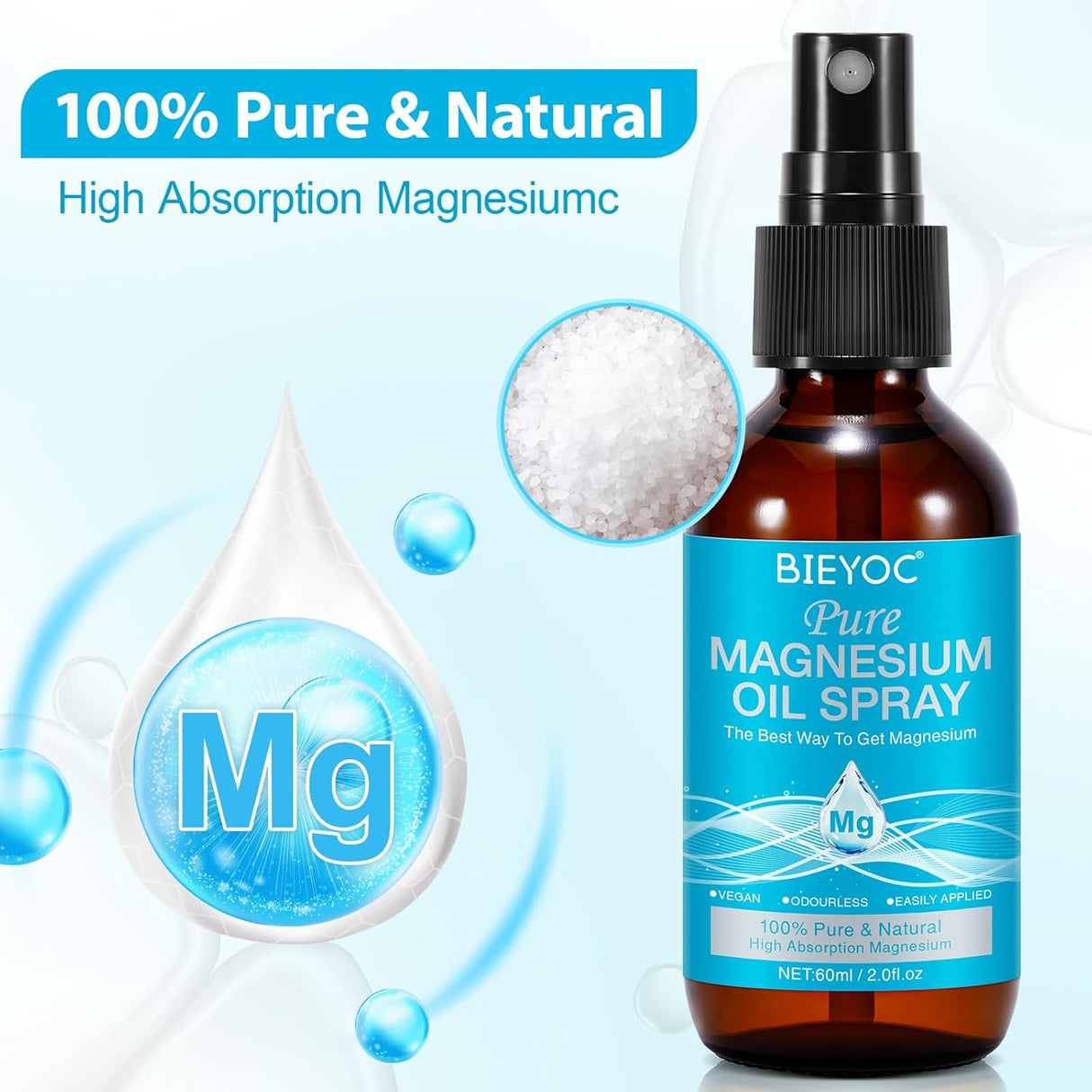 Aceite de Magnesio Puro en Spray, Fácil Absorción, 60ml