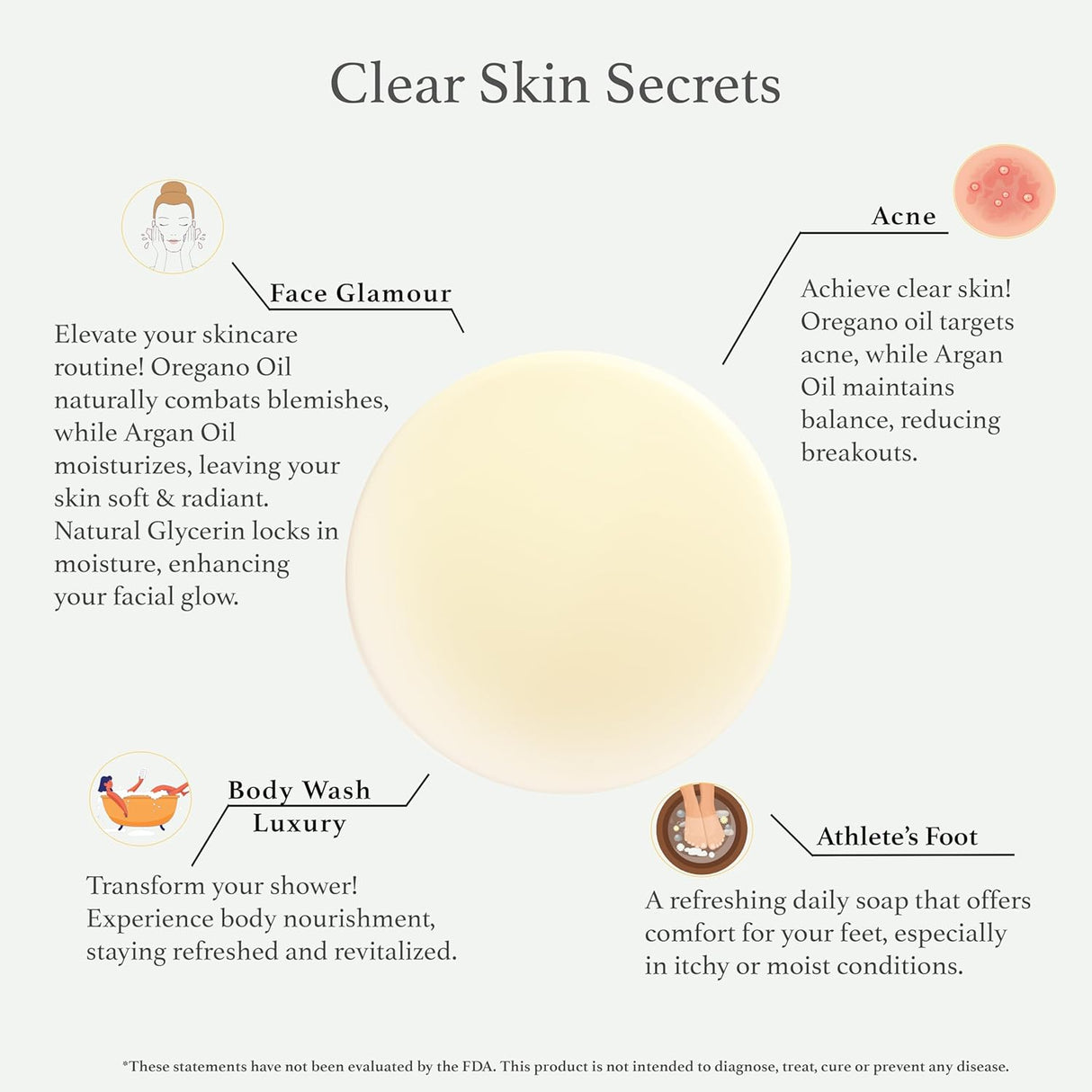 Jabón Facial para Acné - Aceite de Orégano y Argán Limpiador Natural