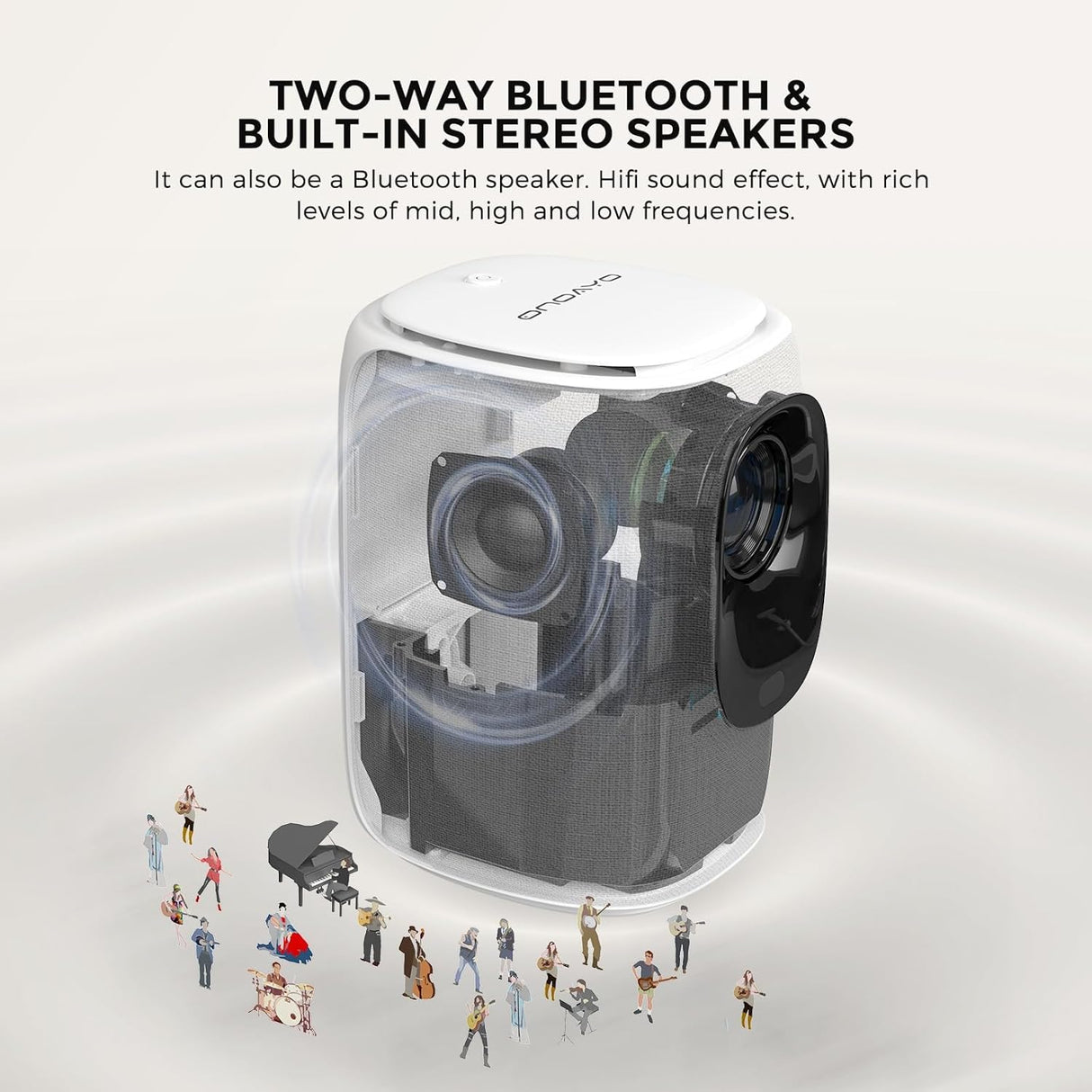 Proyector Mini ONOAYO AY2Pro, WiFi, Bluetooth, 550 ANSI