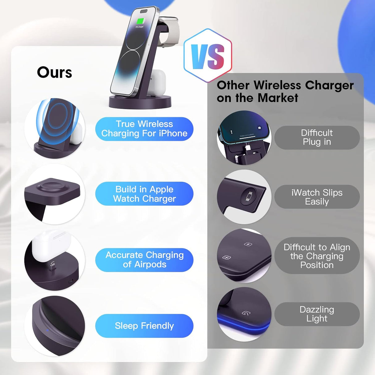 Cargador o Estación de carga 3 en 1 para celular violeta