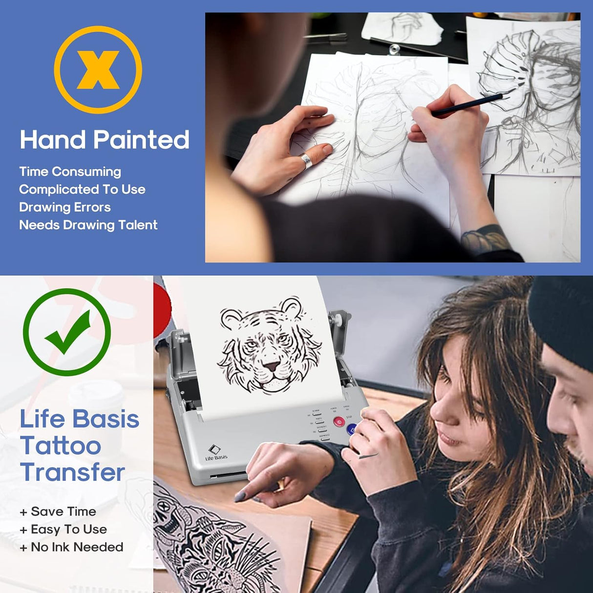 LifeBasis Máquina de plantillas de transferencia de tatuajes, impresora térmica profesional de plantillas de tatuajes con papel de transferencia de tatuajes, 20 hojas, kit de impresora de tatuajes