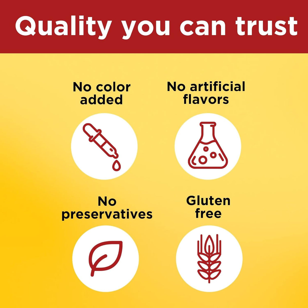 Suplemento CoQ10 (Coenzima Q 10) 400 mg de gel 40 unidades.