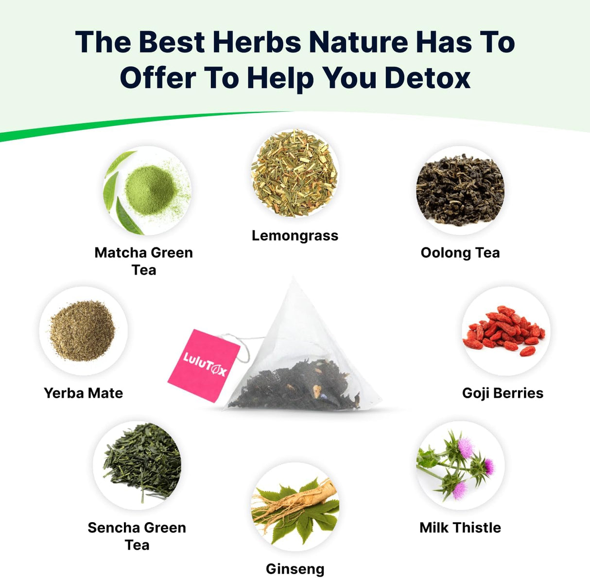 Suplementos Alimenticios de Mezcla de hierbas LULUTOX