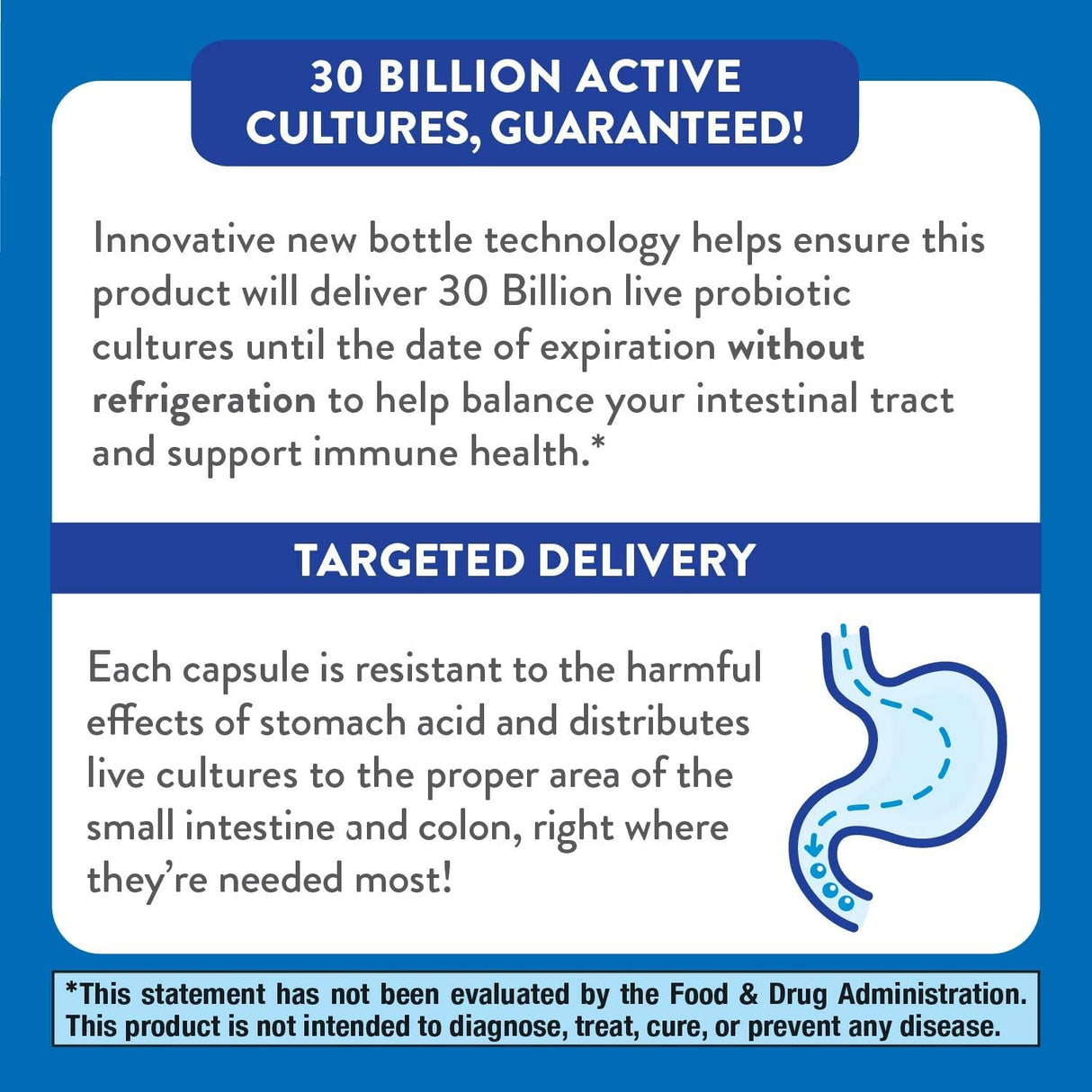 Suplementos Alimenticios probióticos