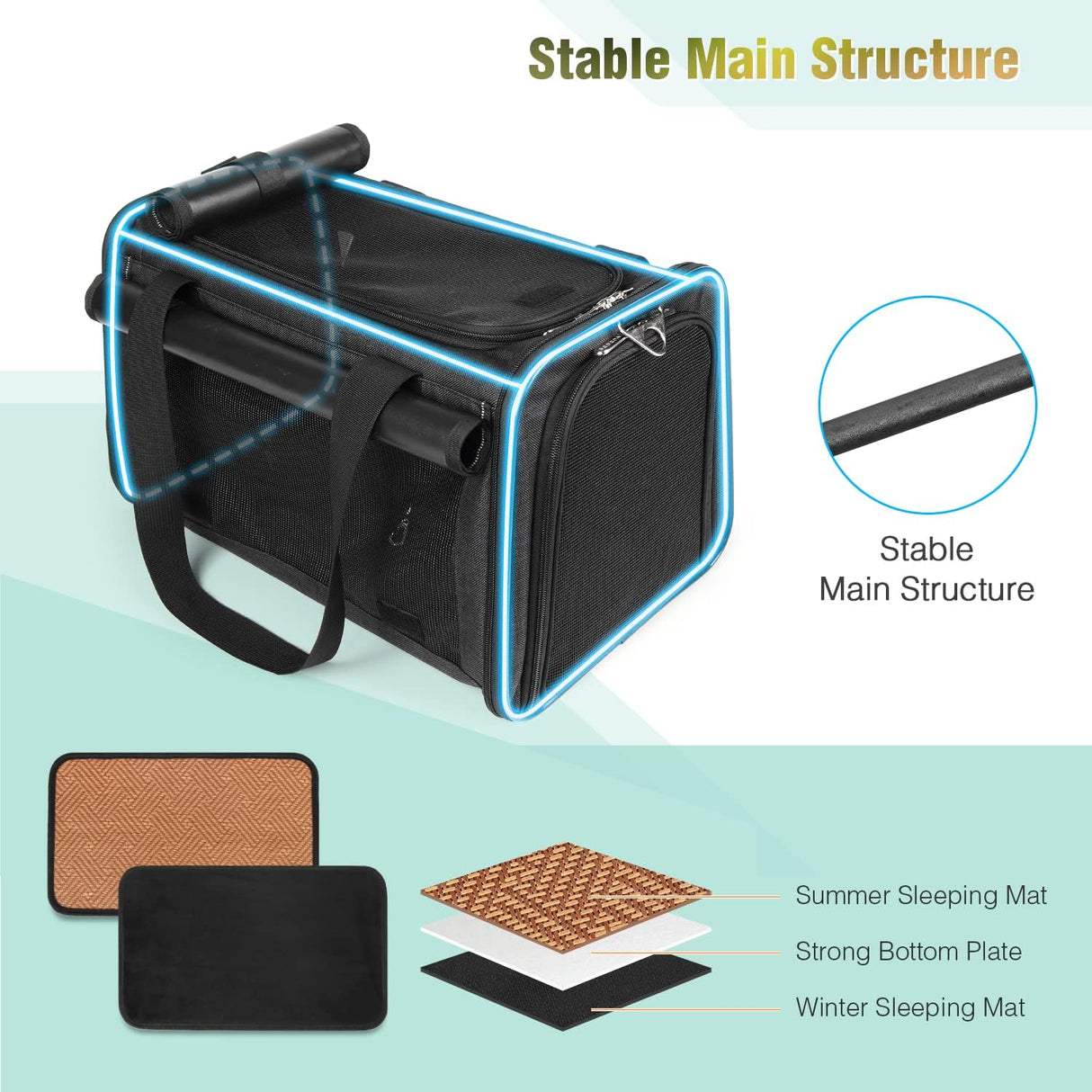 Transportín para Mascotas YUDODO 25 lbs Aprobado Aerolínea Grande