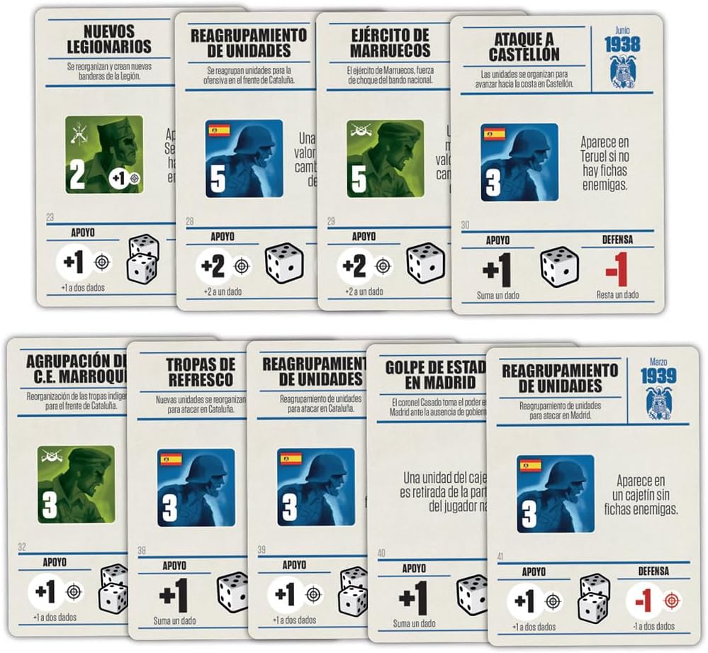 Juego de Estrategia España 1936, Devir, 2 Jugadores, 14+