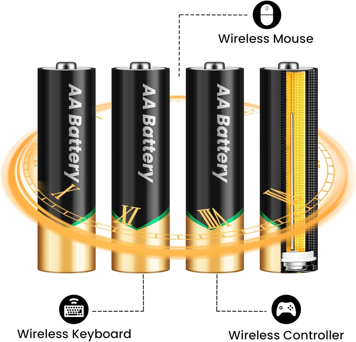 Laptop HP Windows 11 Pro, i5, 16GB RAM, 512GB SSD, 15.6