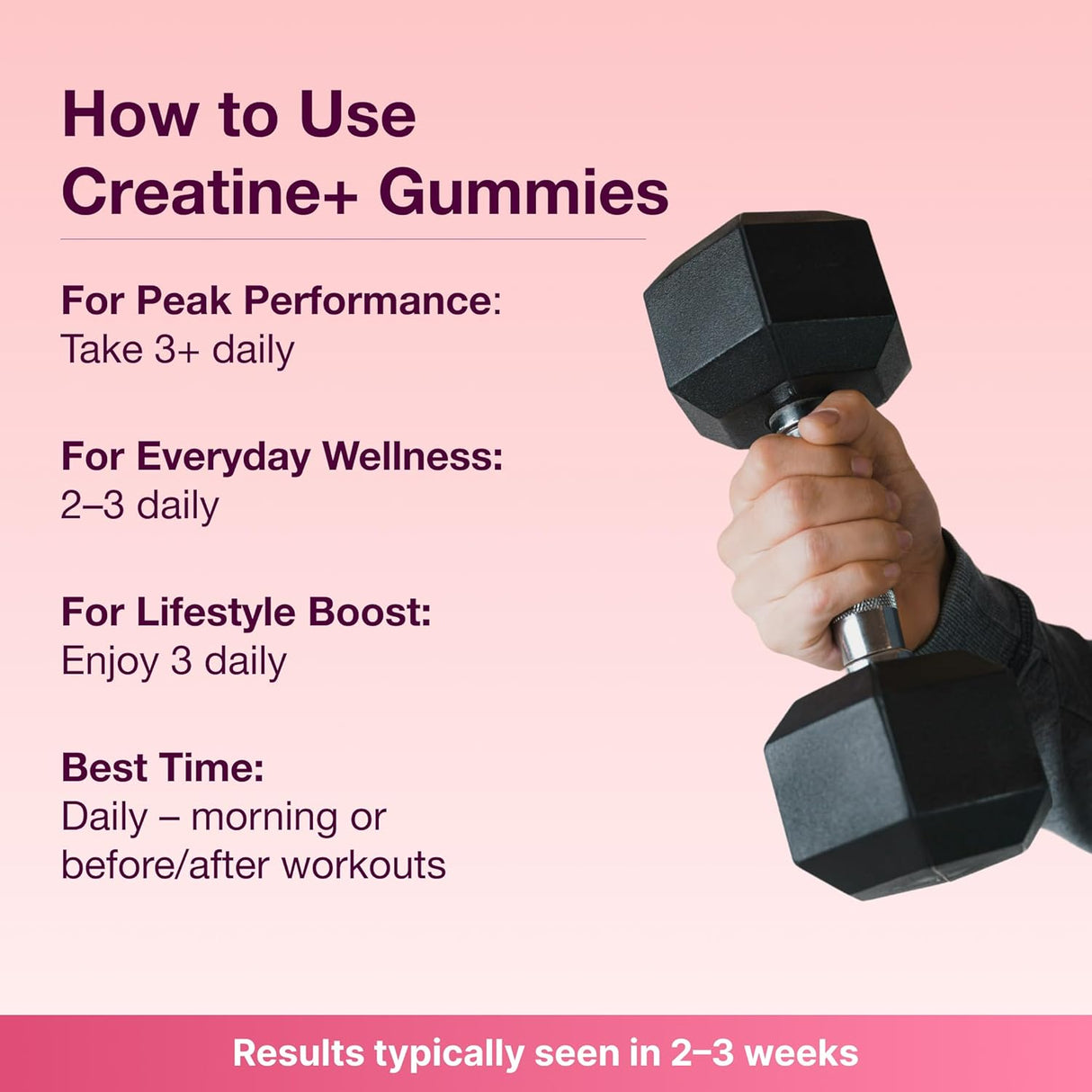 Gomitas de Creatina Creapure® para músculo y energía