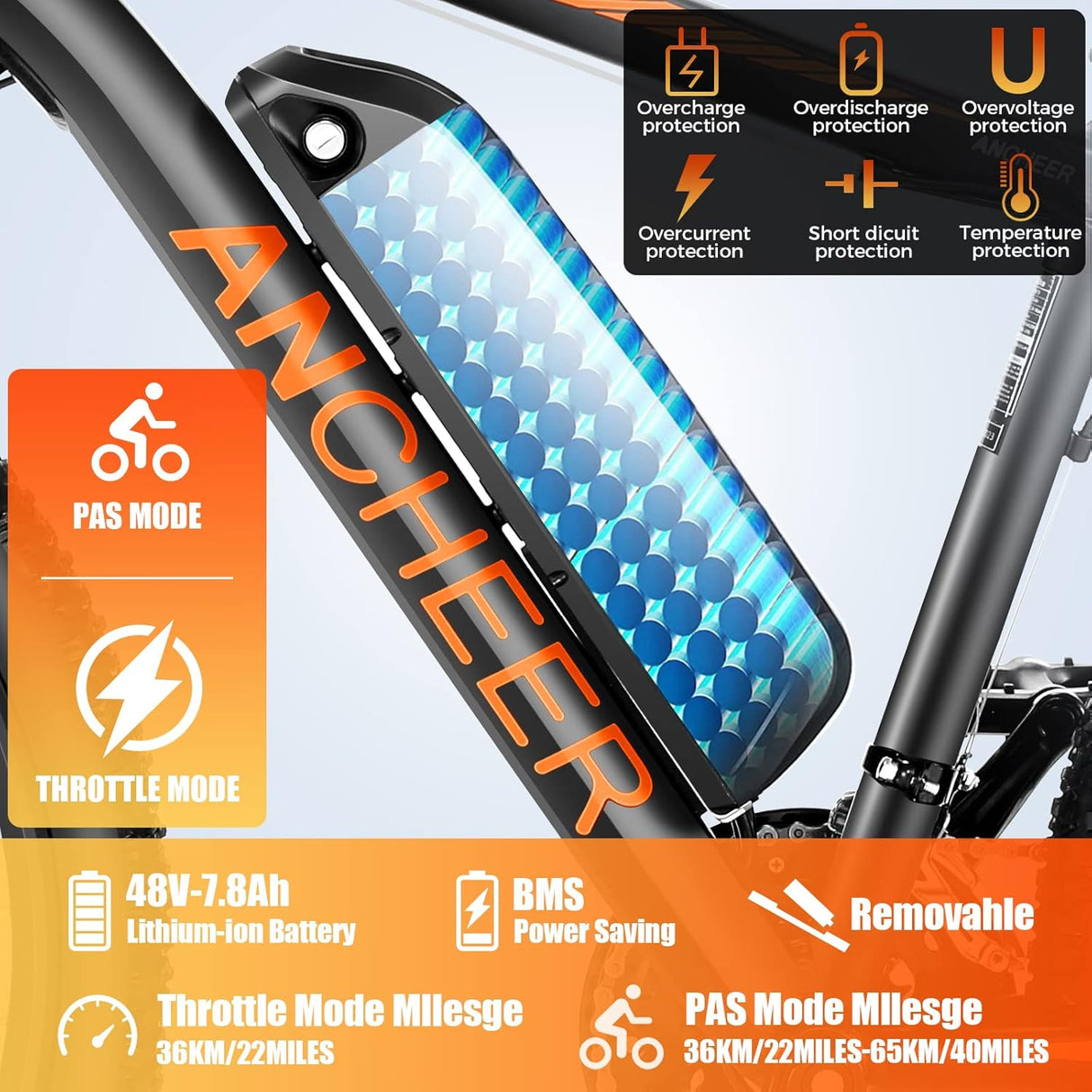 Bicicleta eléctrica ANCCHER 750W, 55 millas, 21 velocidades