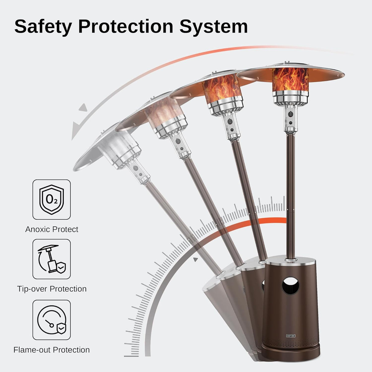 Calentador de pati sistema de protección triple con ruedas