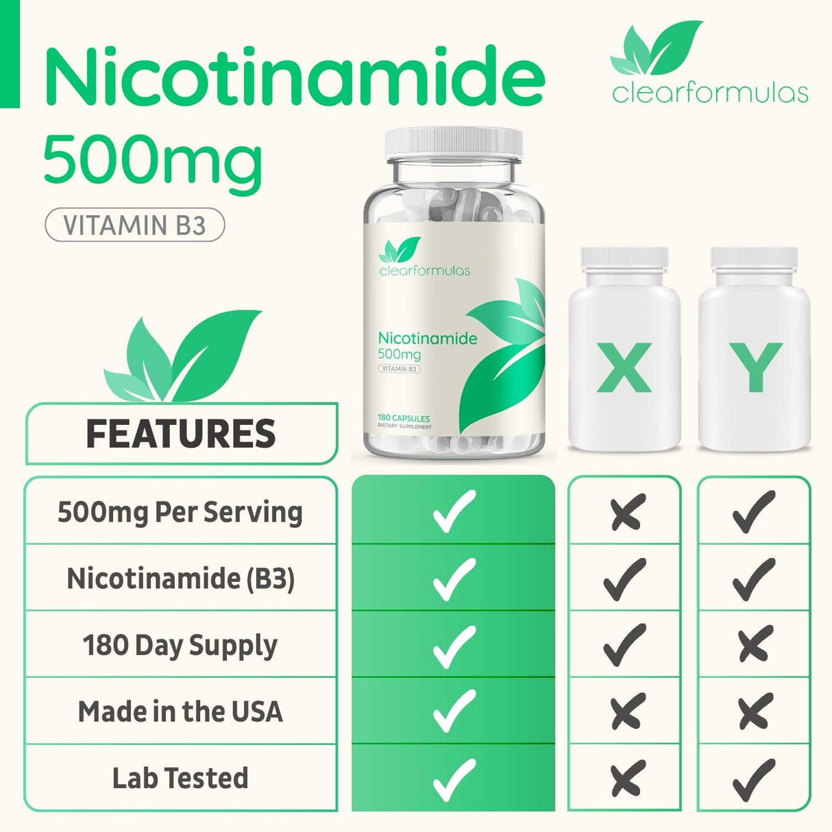 Suplemento Nicotinamida NAD Booster 500mg 180cáp Vitamina B3