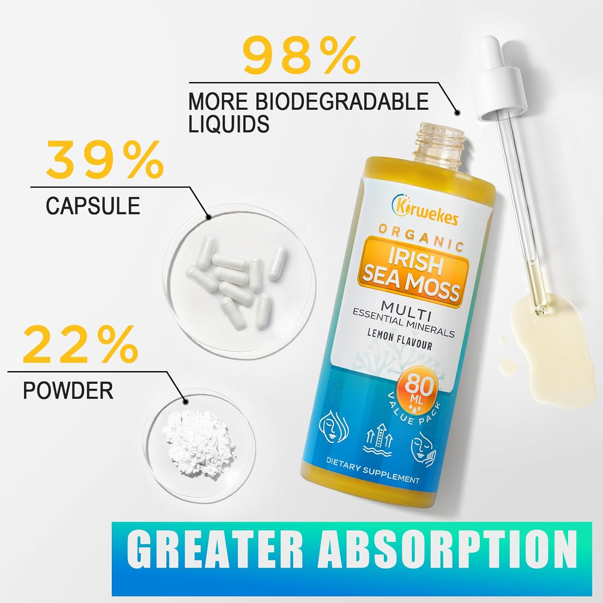 Sea Moss & Ashwagandha Drops - 80 Servings, 10X Potency