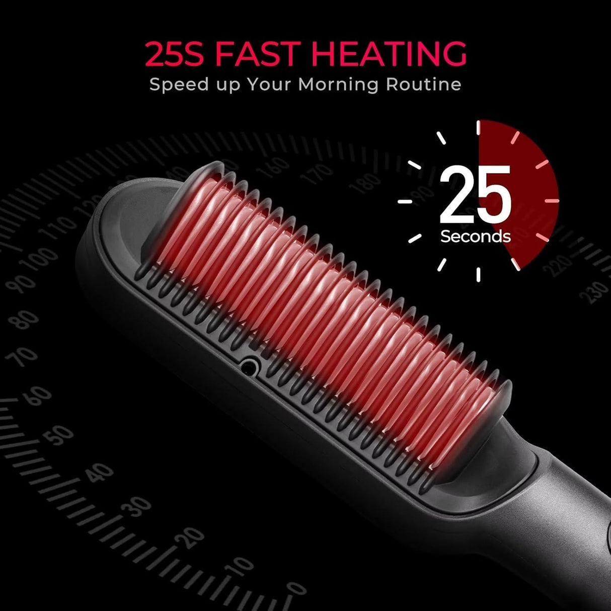 Peine alisador iónico Cepillo y plancha de cabello