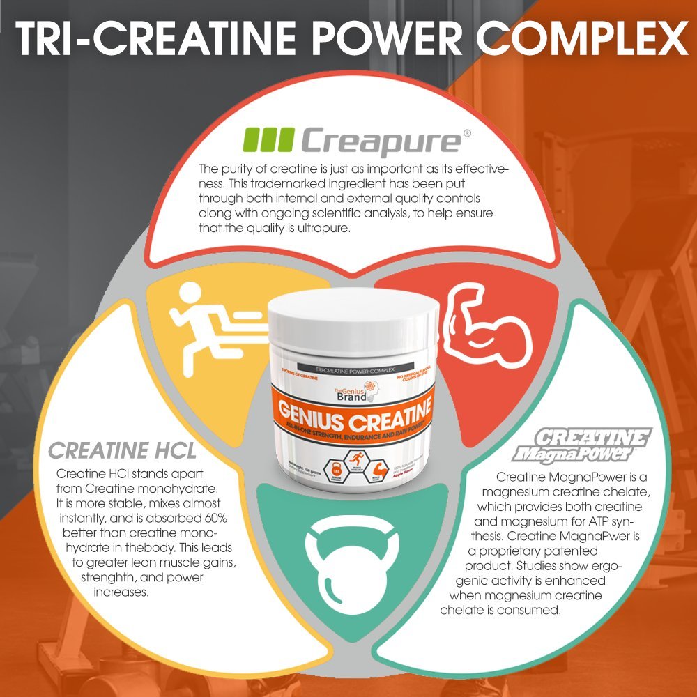 Suplemento para después del entrenamiento.