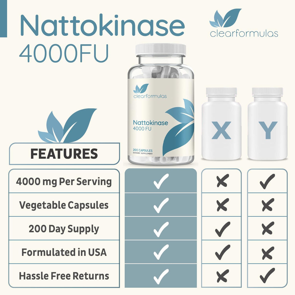 Nattokinase 4000 FU - 200 Cápsulas Vegetales sin OGM