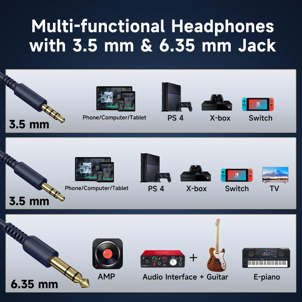 Auriculares OneOdio Studio Monitor 50mm Drivers 1/4 a 3.5mm