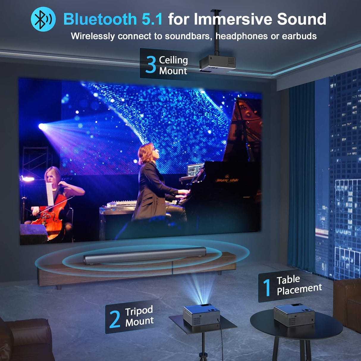 Proyector FUDONI 5G WiFi 1080P 15000L, Compatible con HDMI