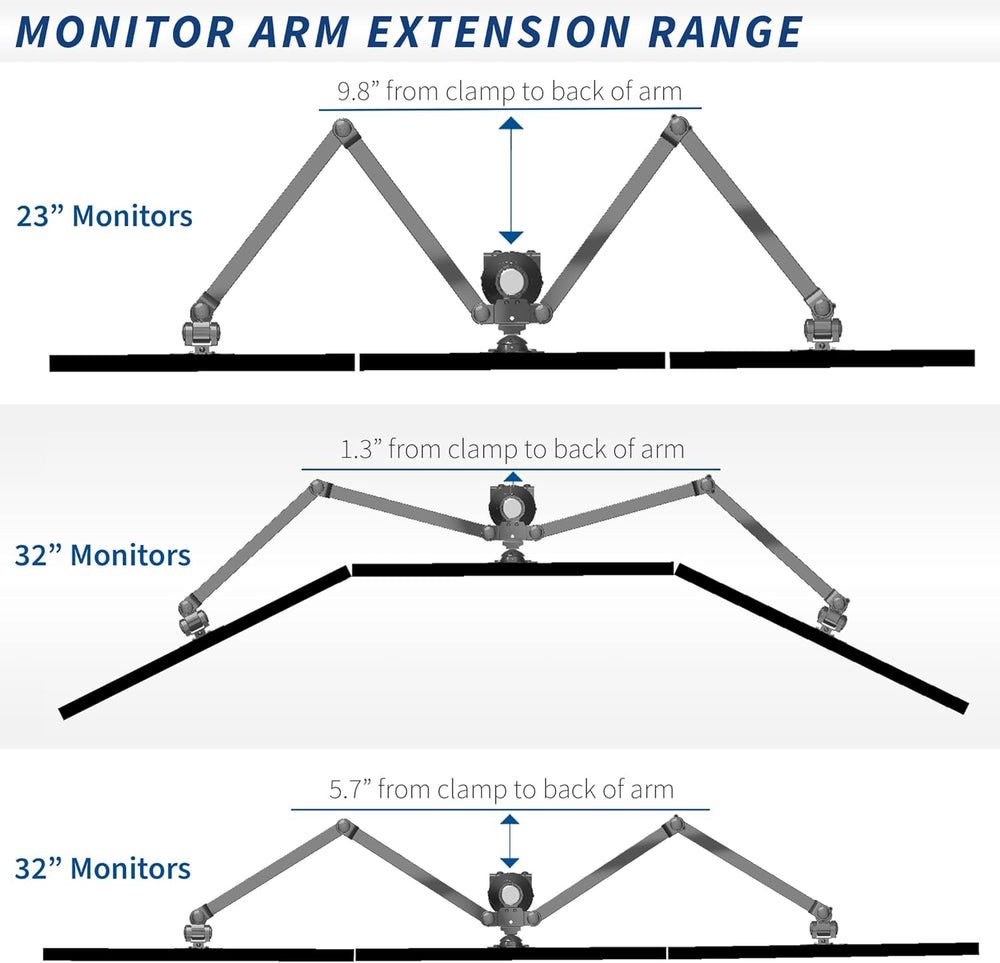 Soporte de Pantalla VIVO para 6 Monitores, Ajustable, STAND-V106A