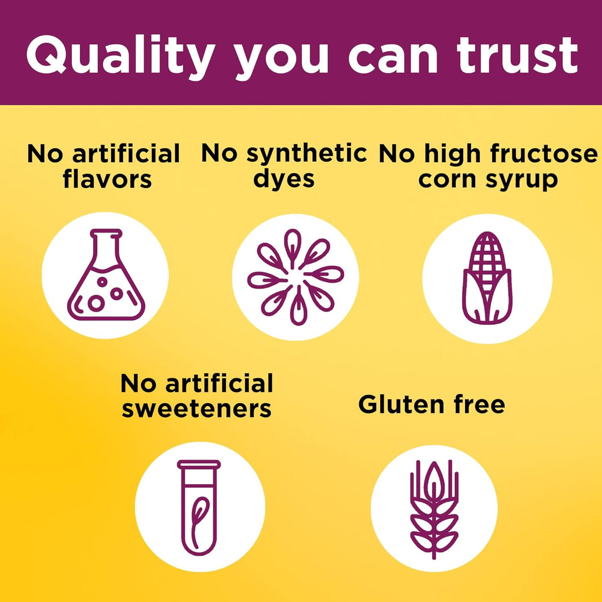 Suplemento Multivitamínico nutricional diario 150 gomitas