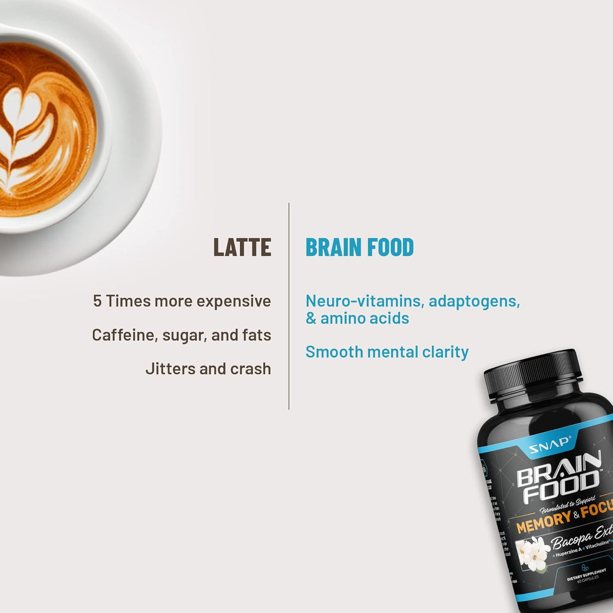 Suplementos Alimenticios de refuerzo cerebral para memoria