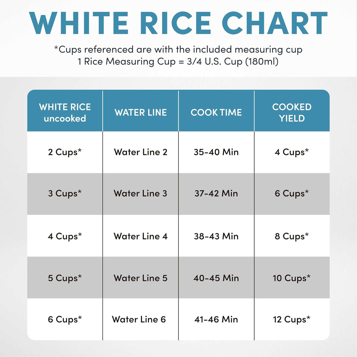 Arrozera AROMA® 6 tazas, inducción, multicooker, ARC-7606GR