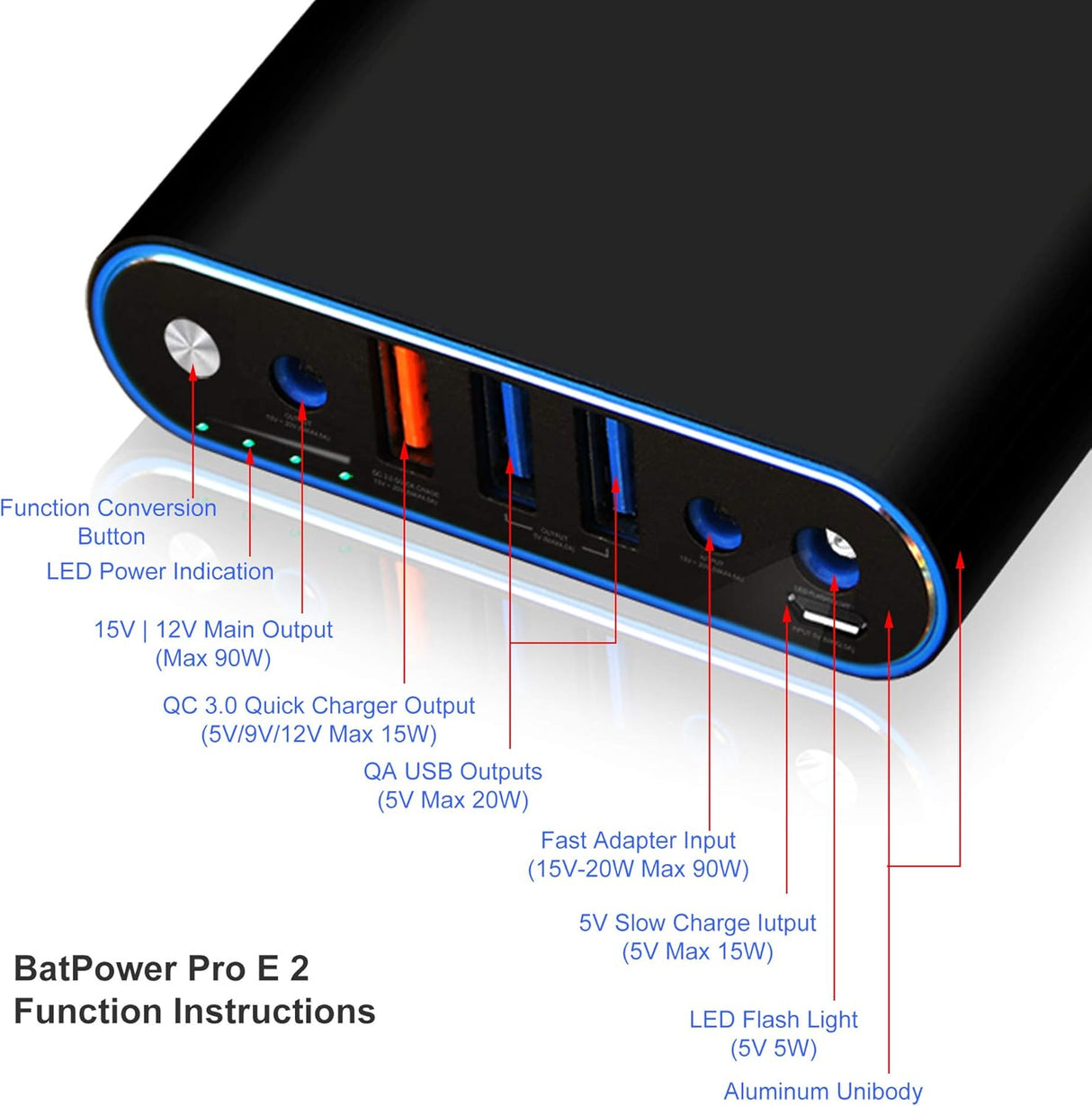 Cargador de superficie para Surface Pro USB