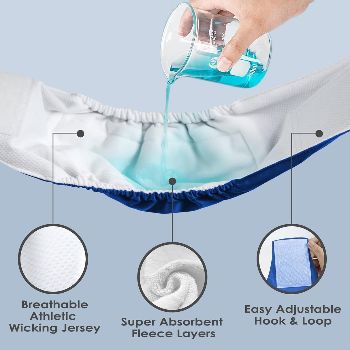 wegreeco - Pañales lavables perros paquete de 3 talla S