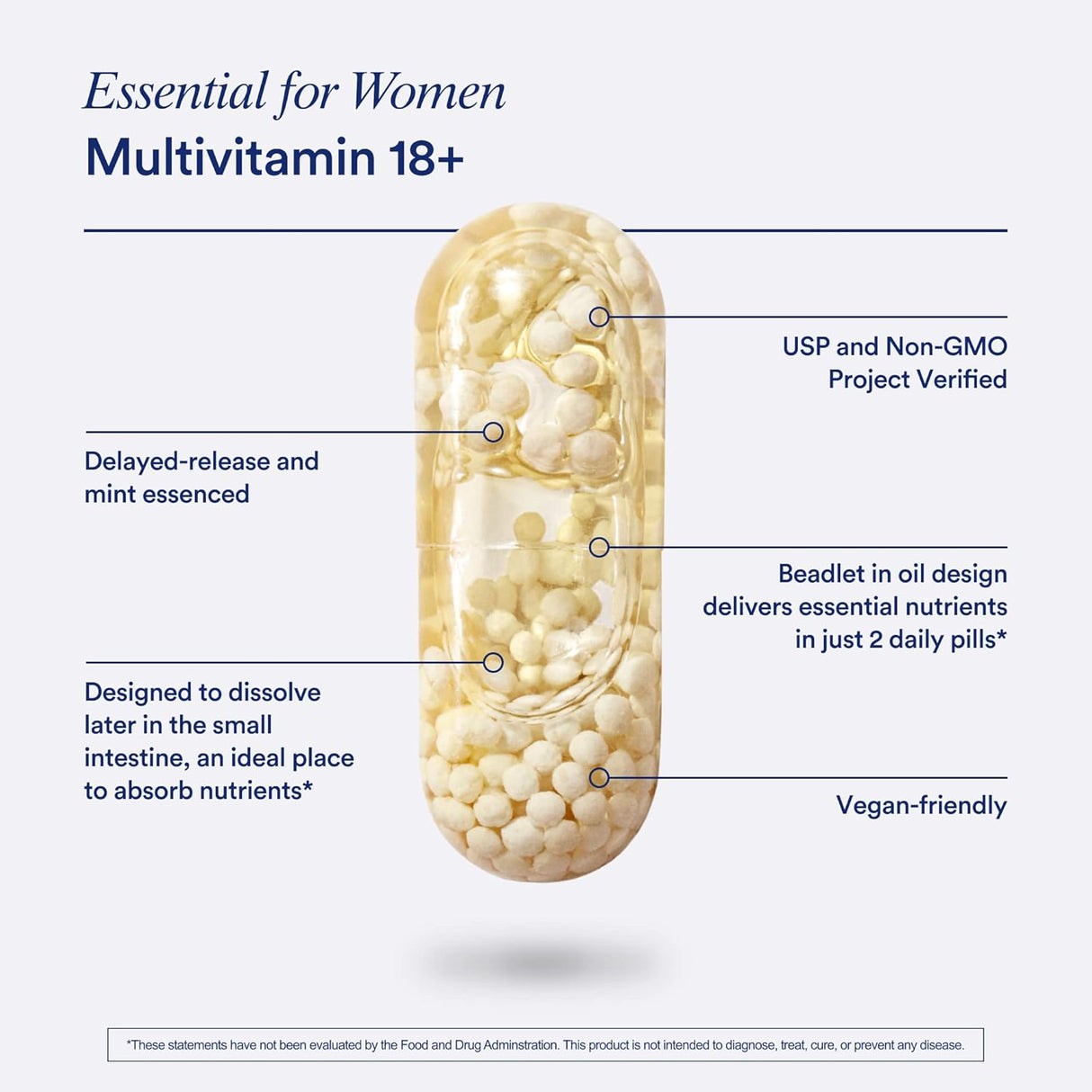 Suplemento Multivitamínico para mujeres con vitamina D3 60un