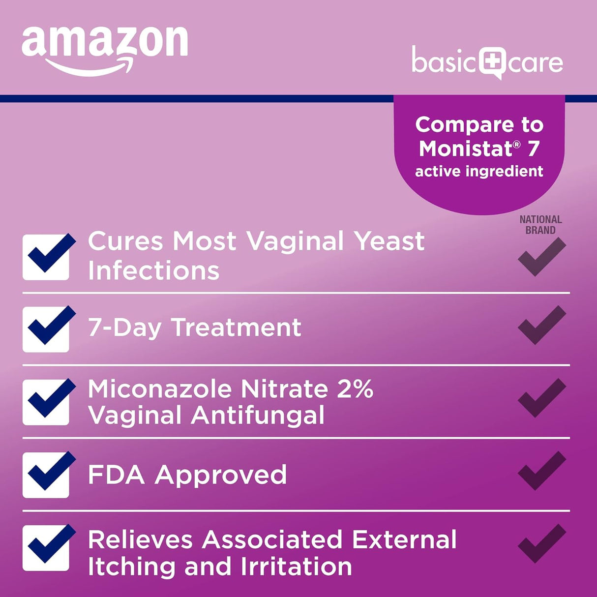 Suplementos Alimenticios crema vaginal de nitrato