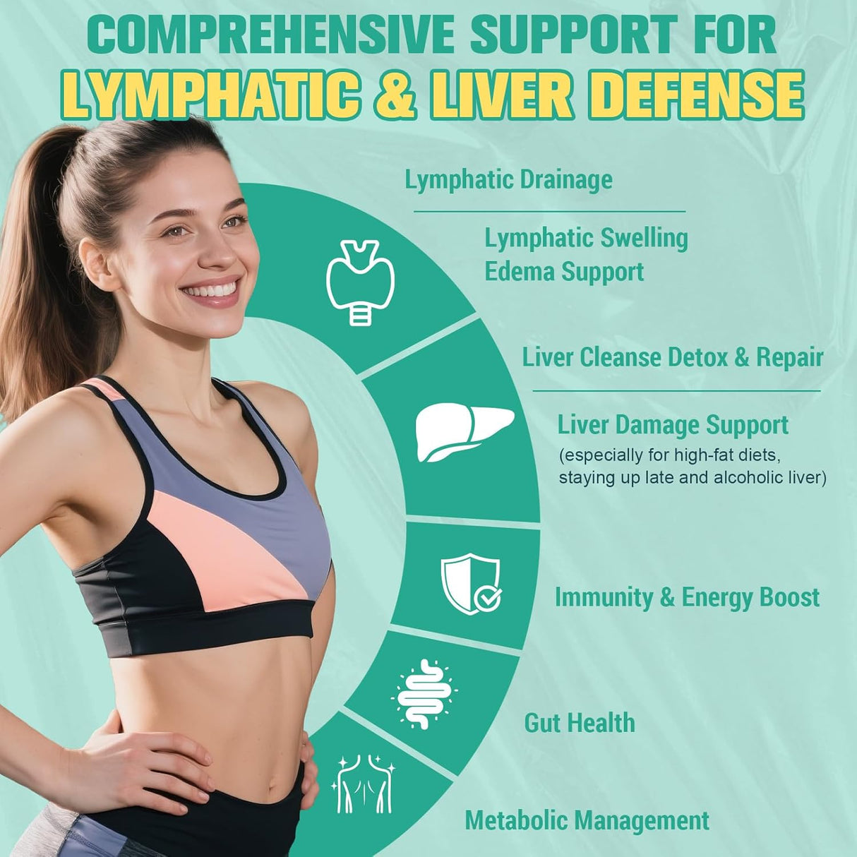 Suplemento Limpieza Hepática y Linfática, Liposomal, Orgánico, 2 oz