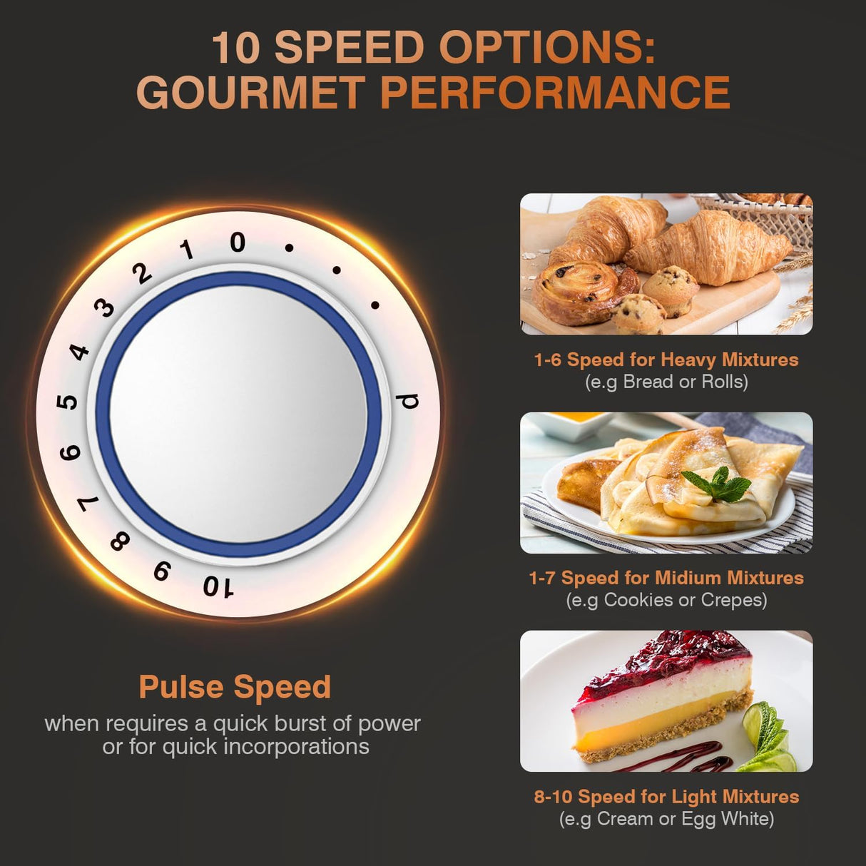 Batidora de pie Mini Angel, 10 velocidades, 5QT, modelo 2023