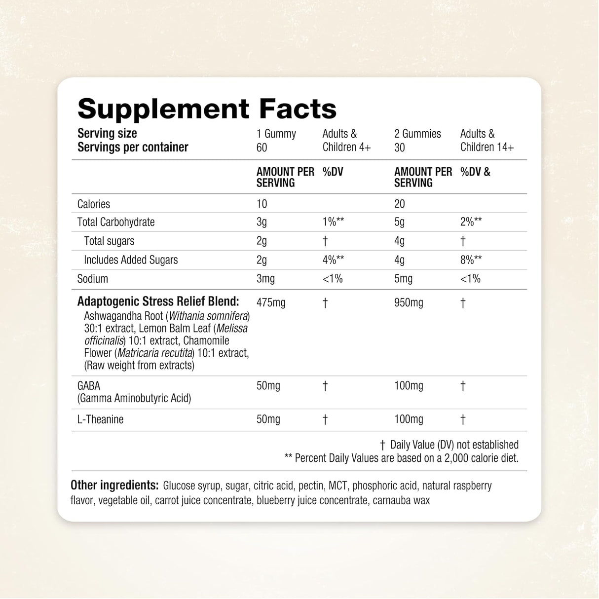 Suplemento SereniZen Gomitas con Ashwagandha GABA L-teanina