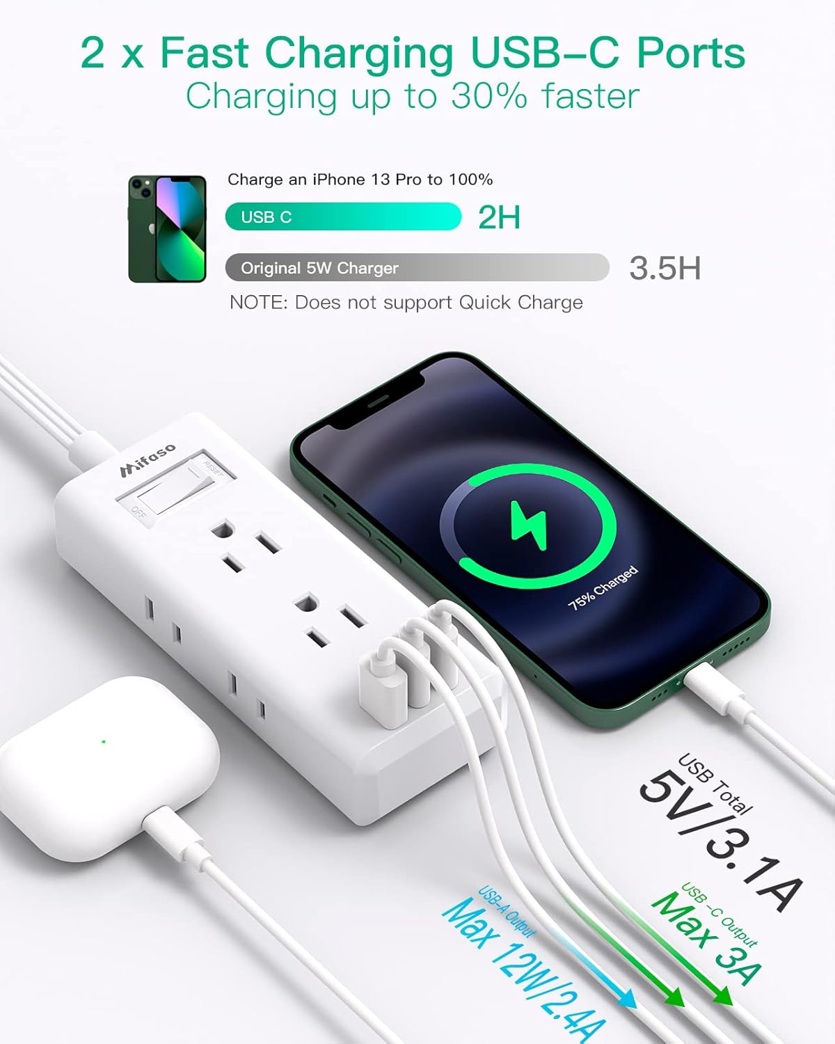 Cable de extensión de enchufe plano, tira de alimentación