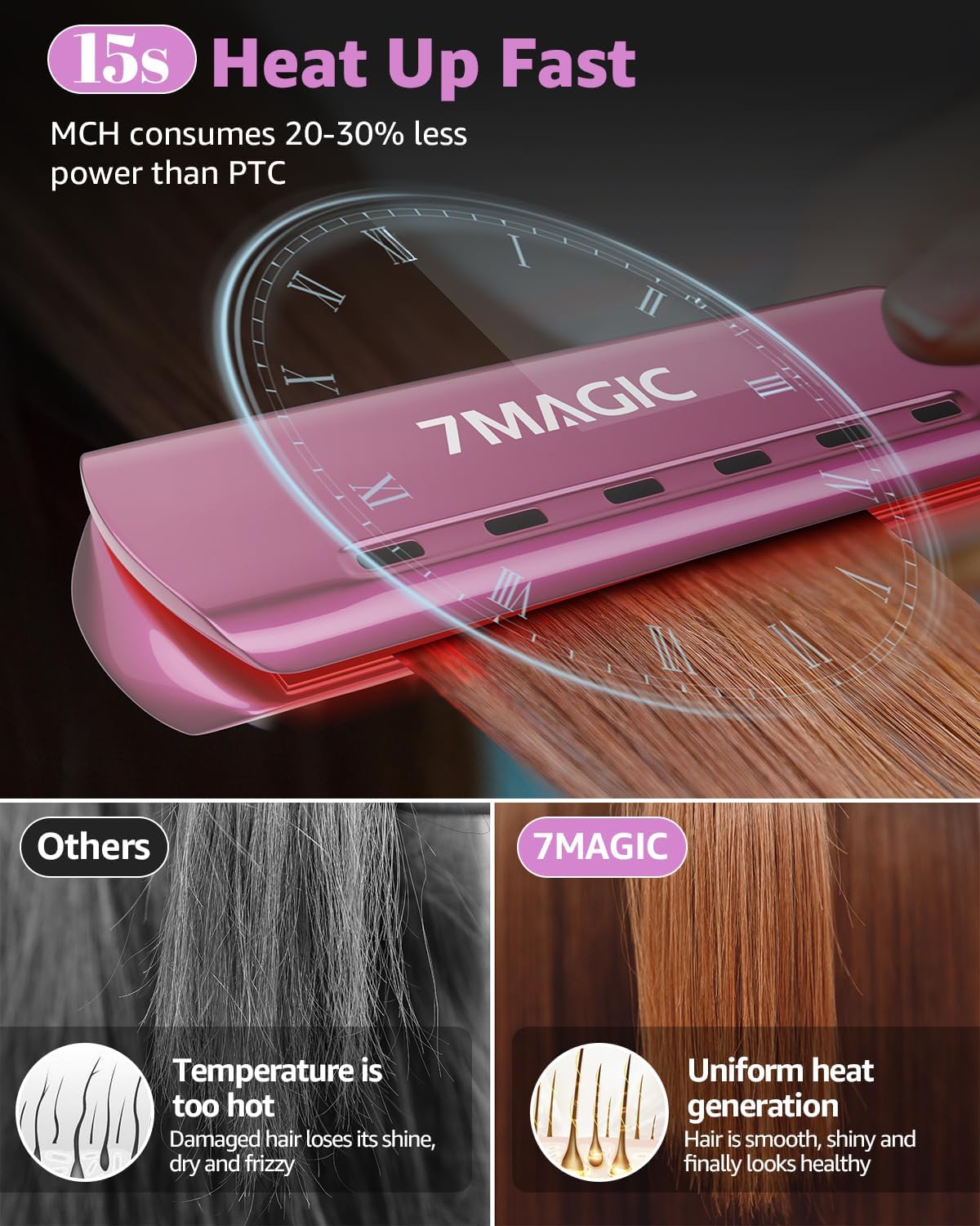 Plancha de cabello 7MAGIC Nano Titanium, 1.7 ancha, 5 temp.