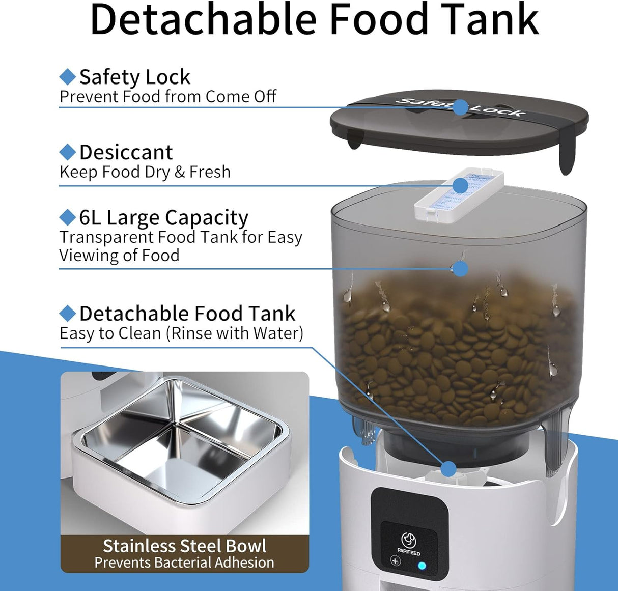 Comedero automático para gatos con control de aplicación