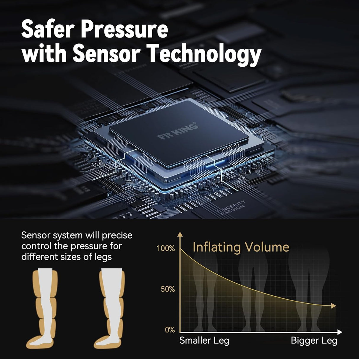 Sistema de Compresión FIT KING, Mejora Circulación, Mediano