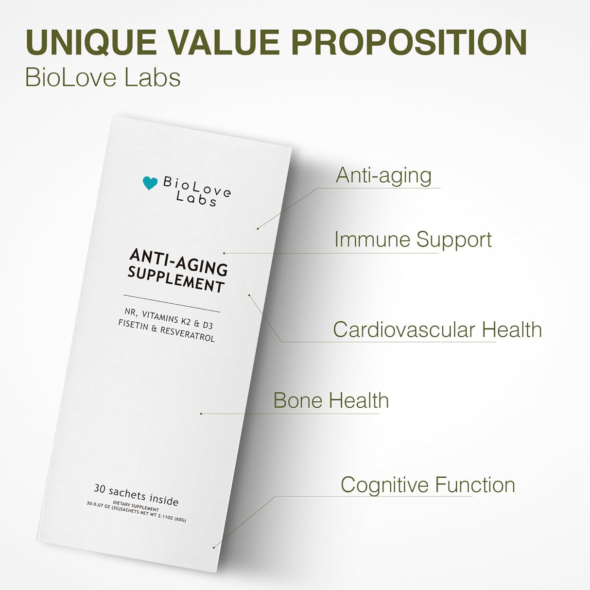Suplemento NAD+ 3 en 1 Booster: ribósido de nicotinamida NR