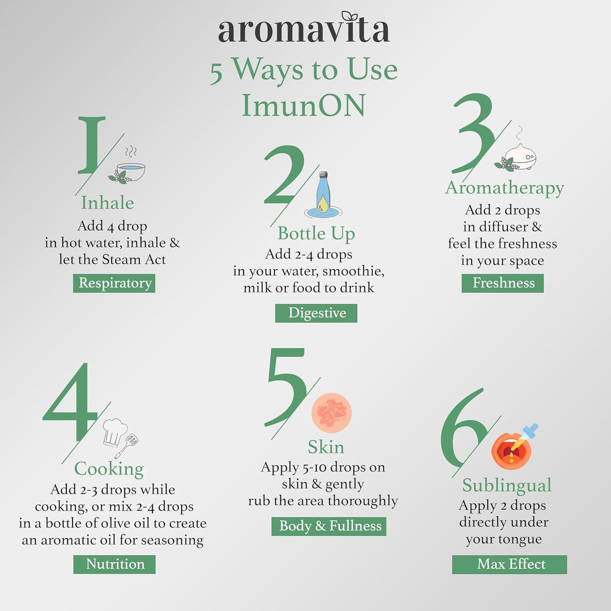 Aceite de Orégano Orgánico Griego - Extra Fuert, Apoyo Inmune