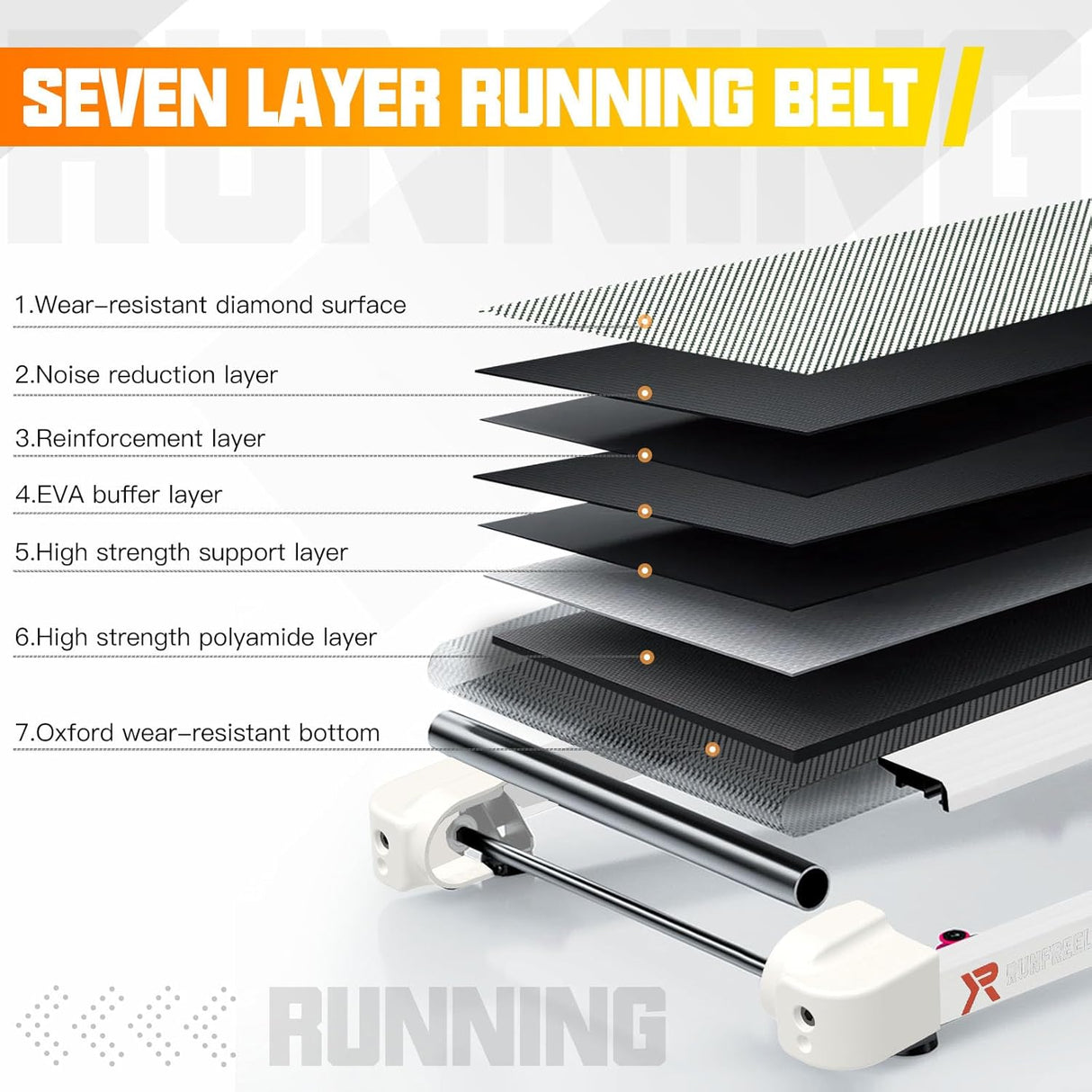 Caminadora Bajo Escritorio, portátil, control remoto, 2 en 1