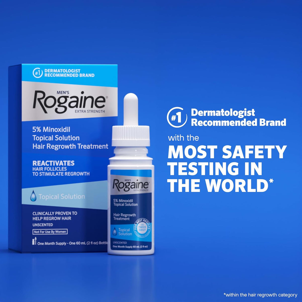 Rogaine Minoxidil 5% Solución Tópica para Hombre, 2 fl oz