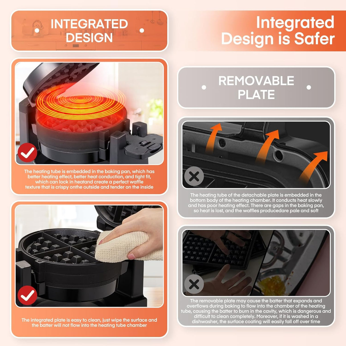 Máquina de Waffles 1400W, Doble, Antiadherente, Modelo 8S